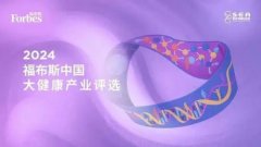 2025年中国大健