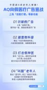 老年人消费投诉保健品