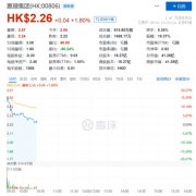 突发:资管巨头紧急回