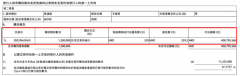 年内已斥资超100亿,