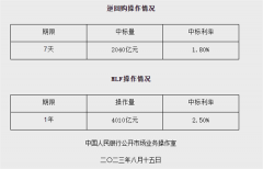 重磅!“麻辣粉”超预