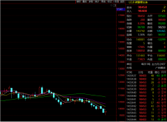 ʲô�źţ�̼��ﮣ���