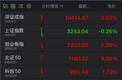 �ոգ���֤50��������