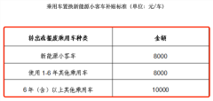 重磅!"宁王"突传大