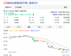 �����Ƴ��ٷ���������