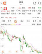 �ոգ��ε���ʽ������